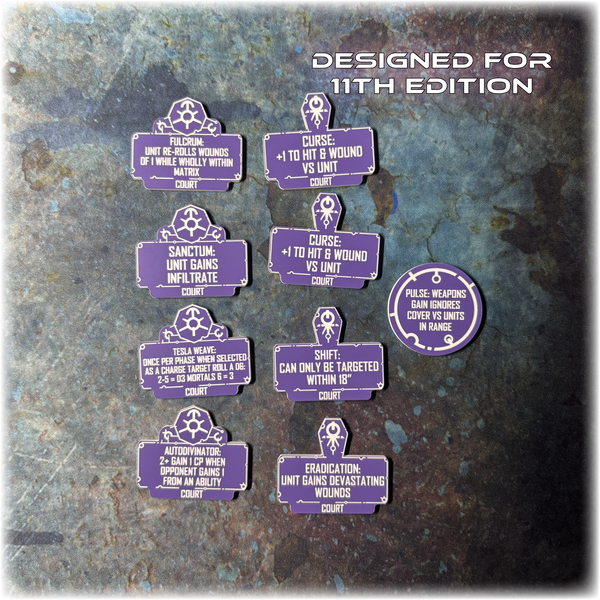 Android Dynasties - Court Detachment - 11th Edition Token Set