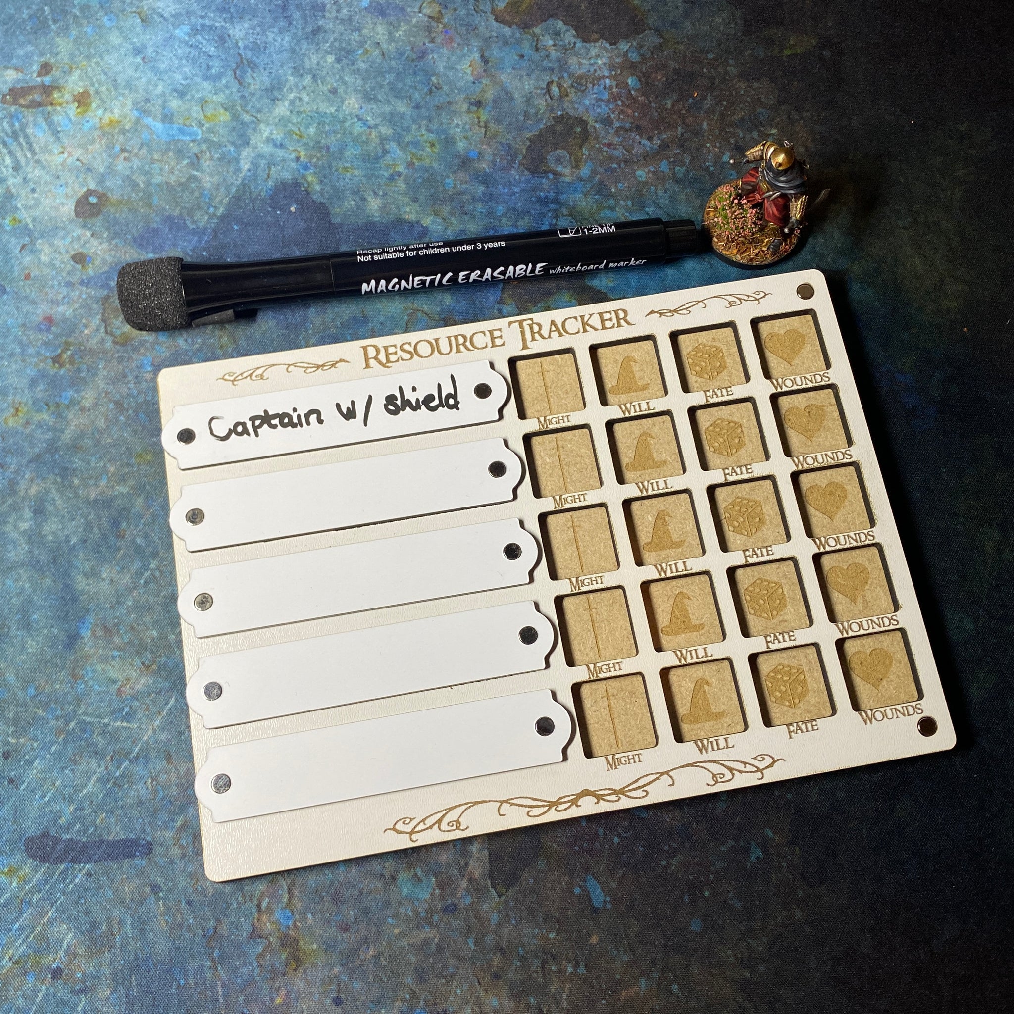 MESBG Resource Tracker  Board - LOTR