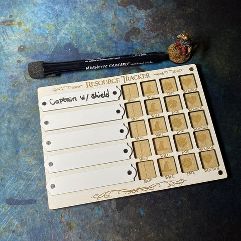 MESBG Resource Tracker  Board - LOTR