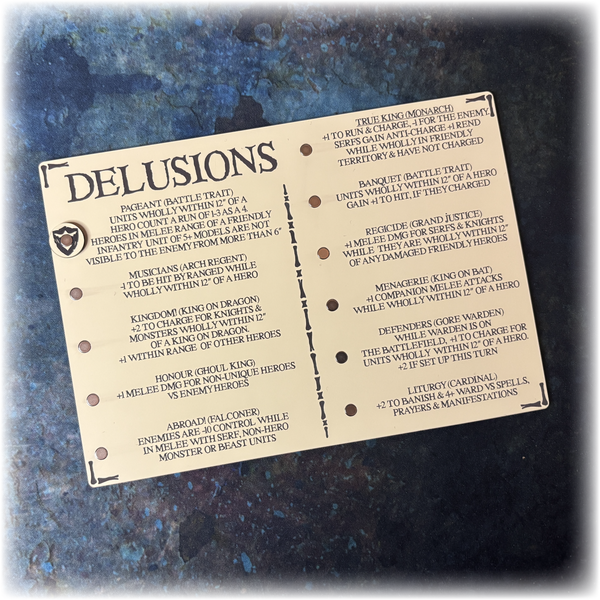 Cannibal Courts Delusions Tracker - 4th edition