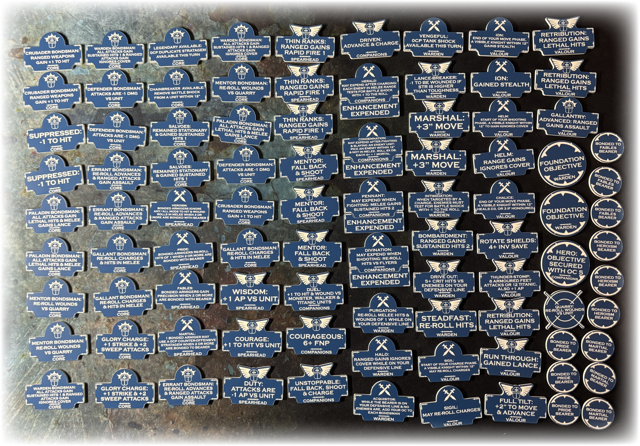 Loyalist Knights  - 10th Edition 40k Token Set