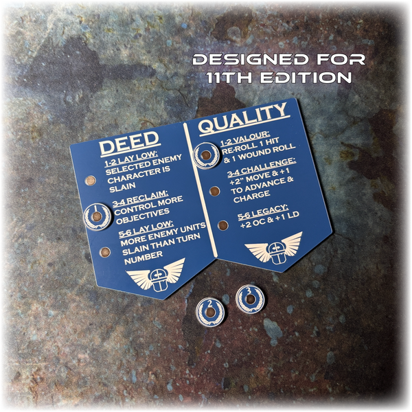 MEGA BUNDLE - Loyalist Knights - Grimdark Token Set