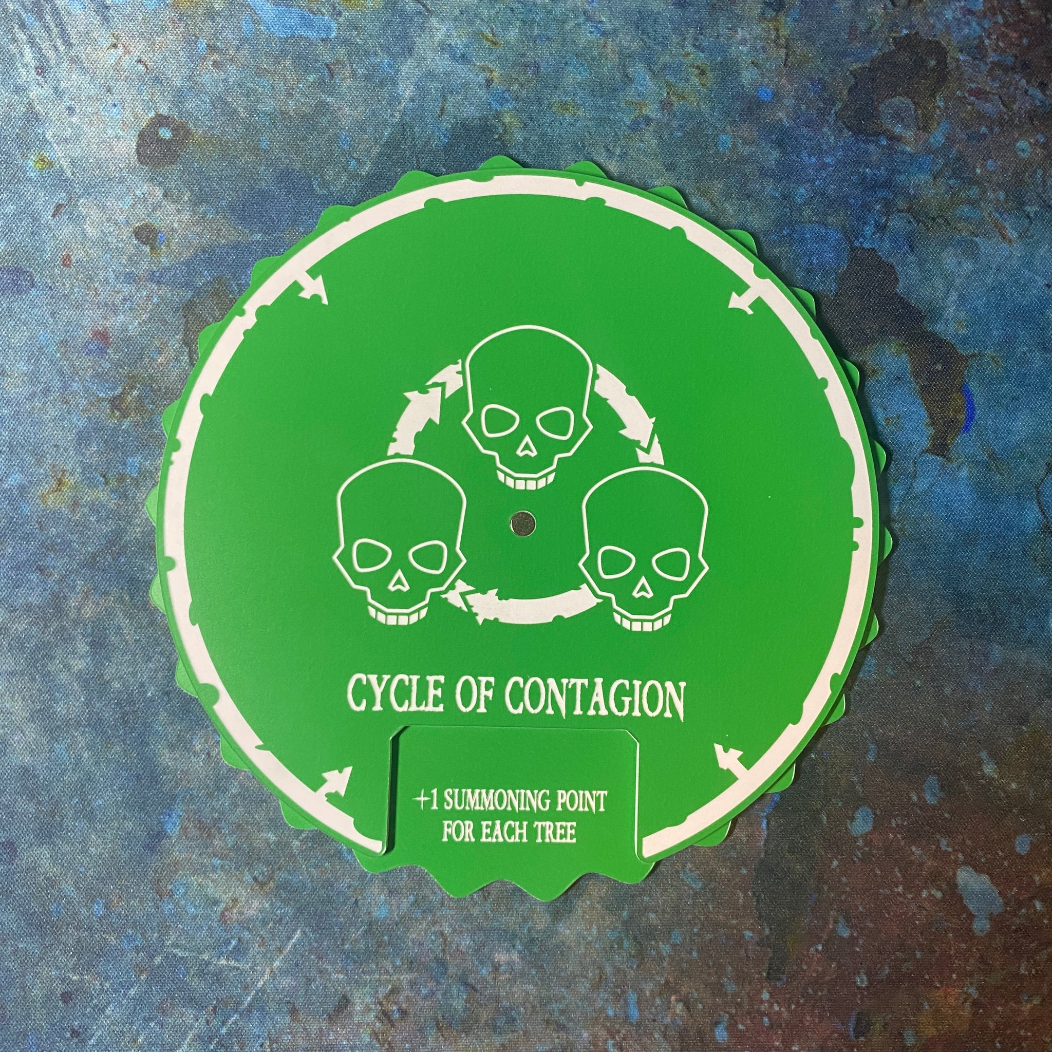 Lords of Decay -  Cycle of Contagion Magnetic Tracker