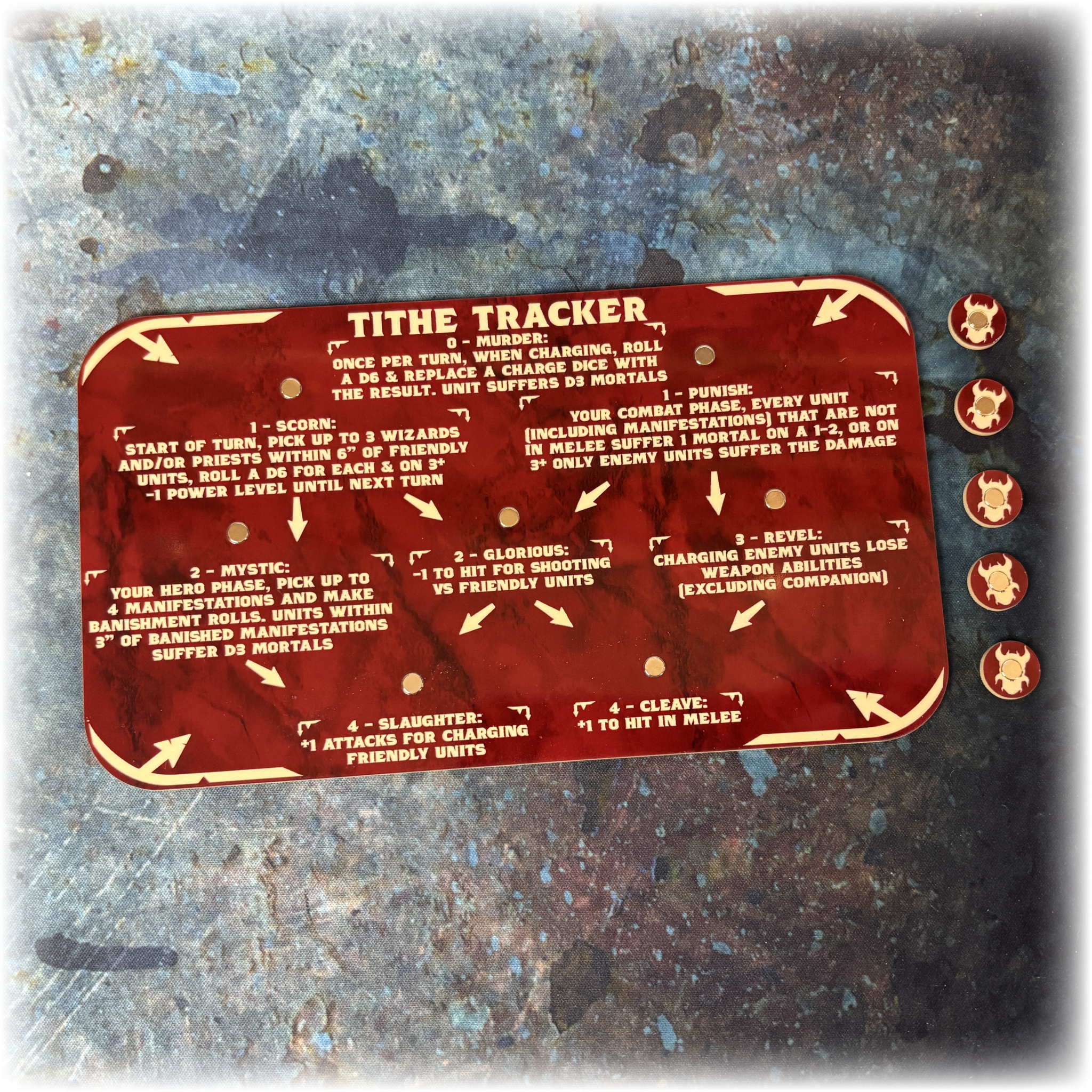 Lords of Bloodshed - Magnetic Tithe Tracker - AoS 4th Edition