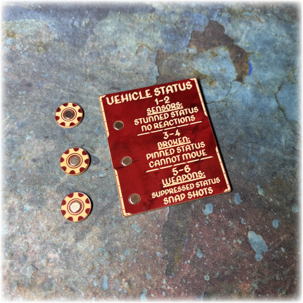 Horus Betrayal - Vehicle Status Tracker